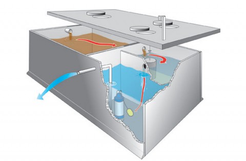 Oasis Clearwater Z54 Septic System